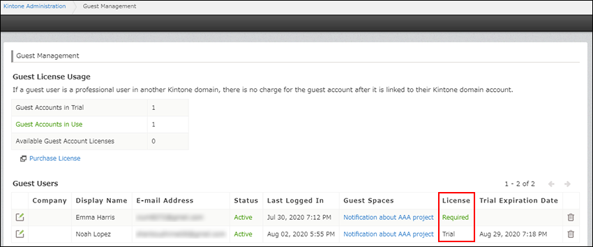 Captura de pantalla: La pantalla que muestra las licencias de usuario invitado