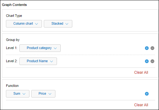 Captura de pantalla: Ejemplo de configuración de "Contenido del gráfico"