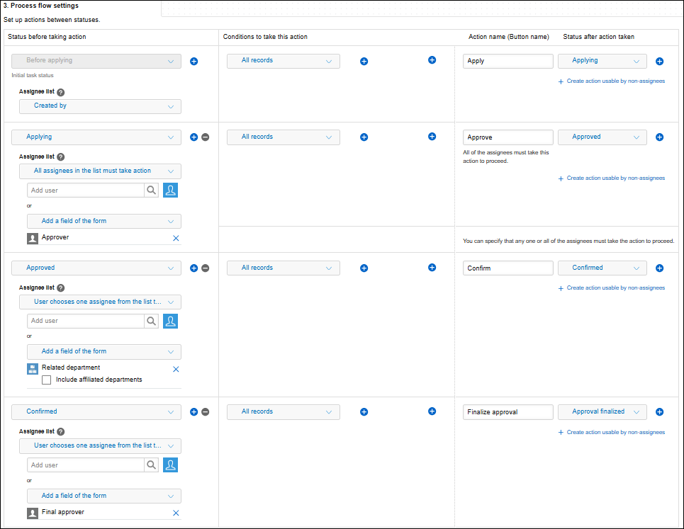 Captura de pantalla: Ejemplo de la configuración "3. Configuración del flujo de proceso" en la pantalla "Gestión procesos".