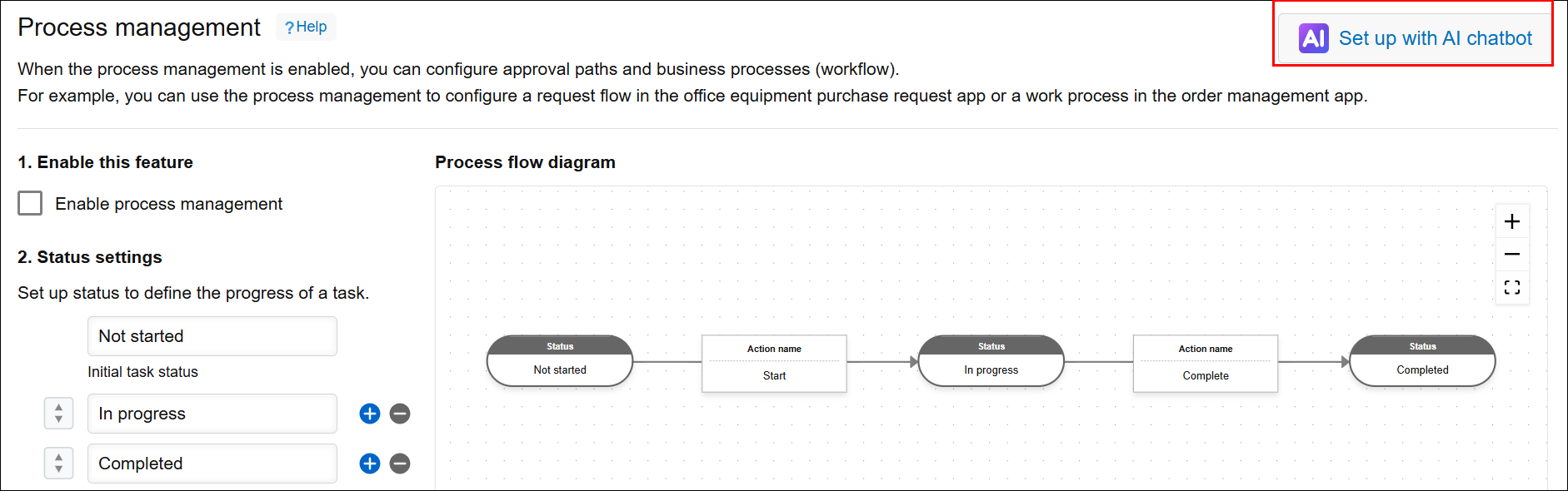 Captura de pantalla: El enlace "Configurar con IA" está resaltado