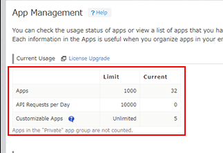 ภาพหน้าจอ: ส่วน "การใช้งานปัจจุบัน" ได้รับการสรุปไว้