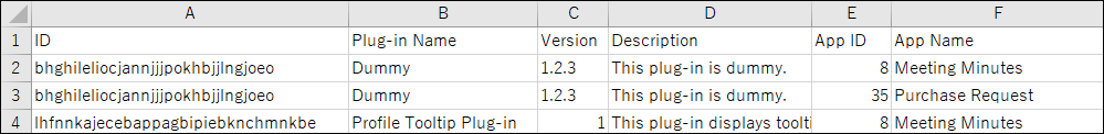ภาพหน้าจอ: ตัวอย่างไฟล์ CSV ที่ดาวน์โหลดพร้อมรายการปลั๊กอิน