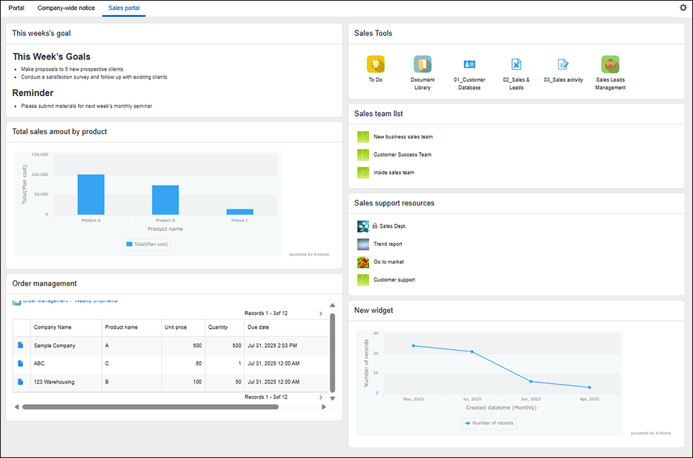 ภาพหน้าจอ: ตัวอย่างพอร์ทัลฝ่ายขาย