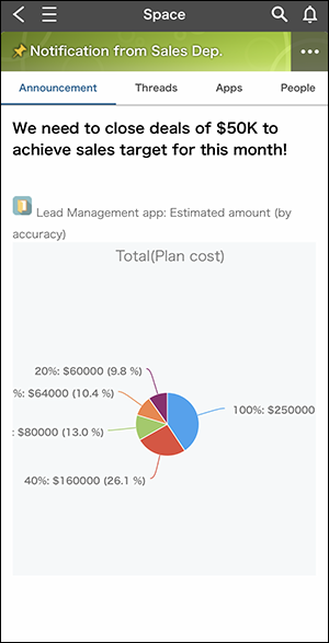 截圖:顯示空間的入口網站畫面
