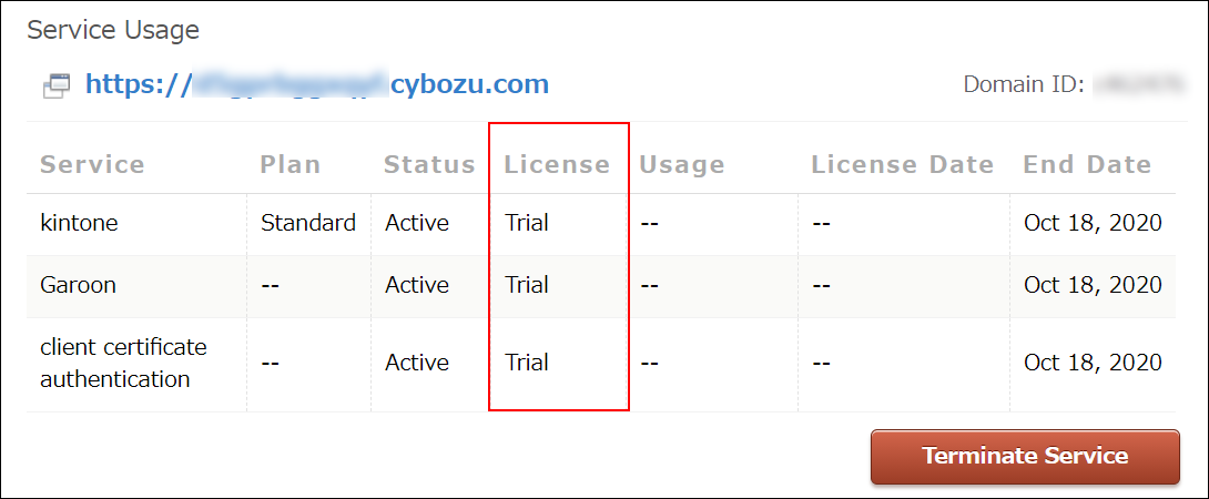 Screenshot: Service usage is highlighted