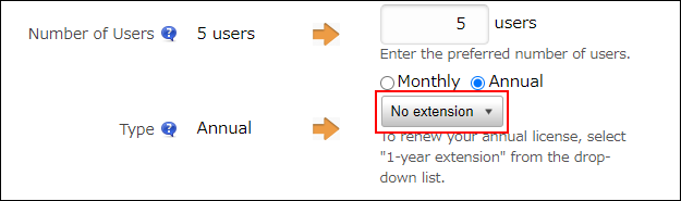 Screenshot: The "License" field is highlighted