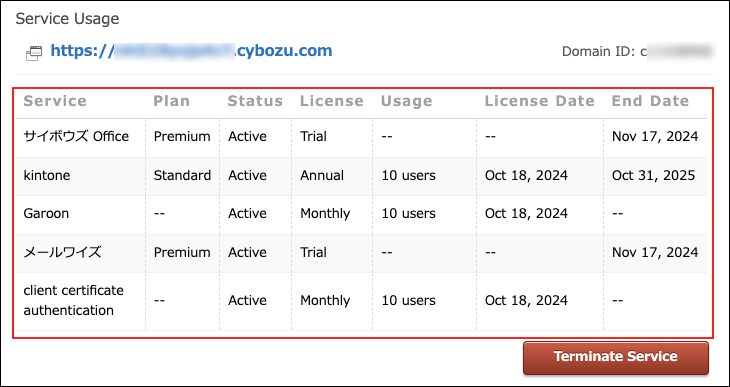 Screenshot: The service end date and the number of licensed users is highlighted