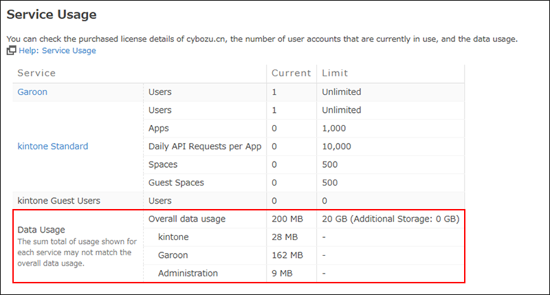 ภาพหน้าจอ: หน้าจอการใช้บริการ