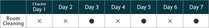 客室清掃スケジュール表