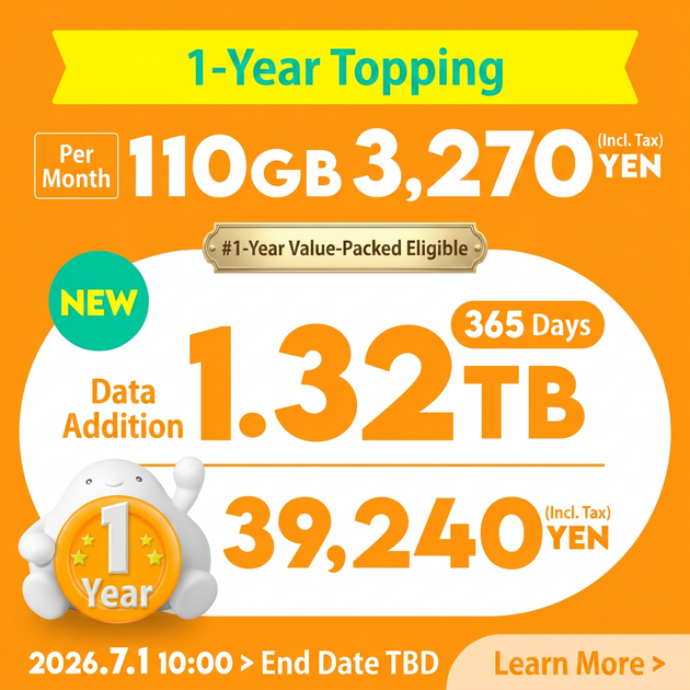 Data Top-up 1.32TB (365 days)