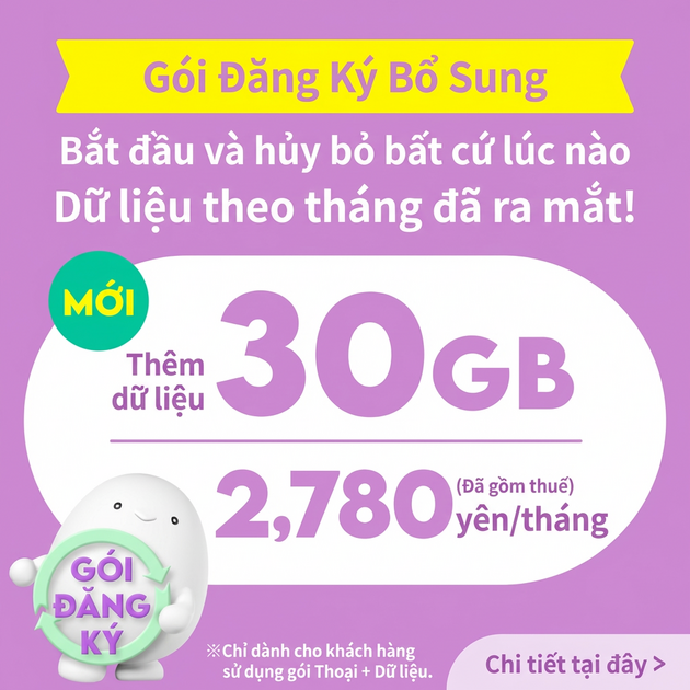 Danh sách hình ảnh