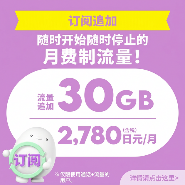 图像列表