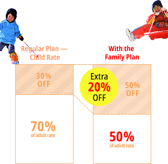 Price image