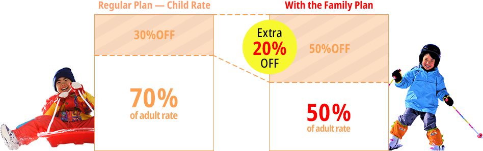 Price image