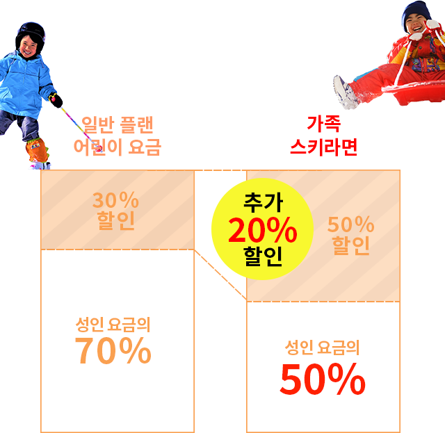 요금 이미지