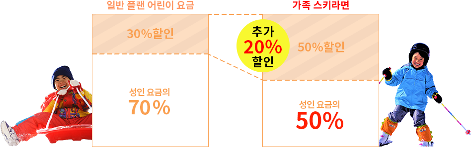 요금 이미지