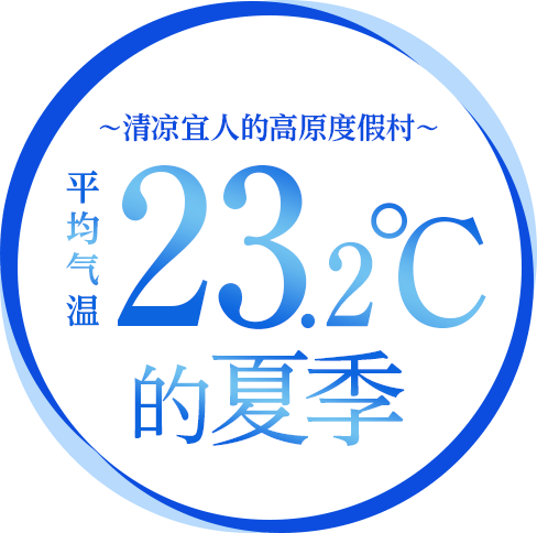 凉爽的高原度假胜地平均气温23.2°C的夏天~