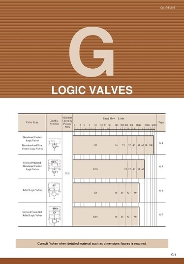 ピストンポンプ