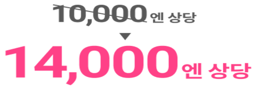14000엔 상당