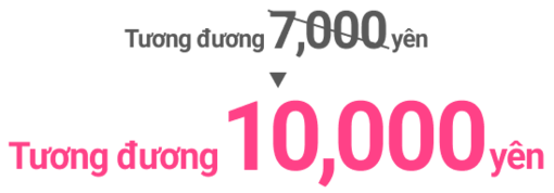 Tương đương 10.000 yên