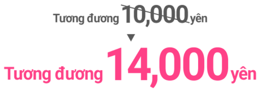Tương đương 14.000 yên