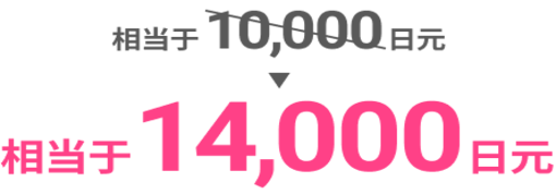 相当于14000日元