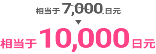相当于1万日元