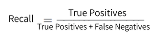Recall rate = true positive / (true positive + false negative)