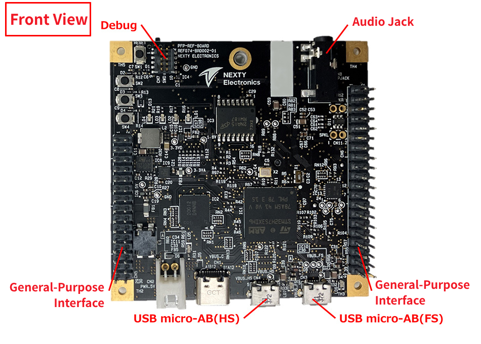Image of STM reference board table