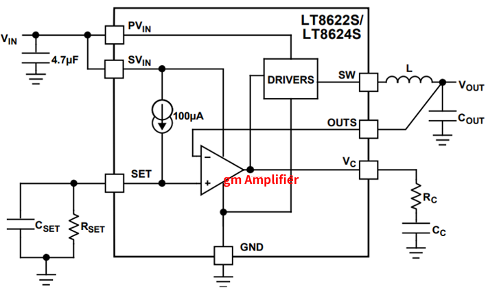 Output Voltage Feedback Control