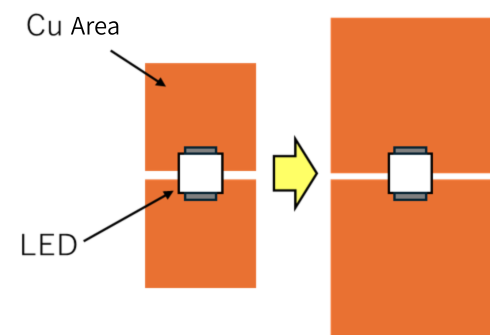 Horizontal heat conduction image