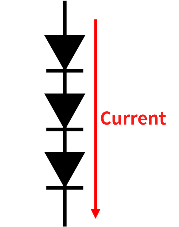 Series connection: Image diagram