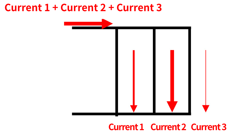 Parallel connection: Image diagram