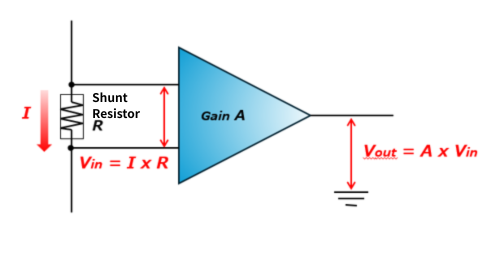 Current Sense Amplifier Diagram