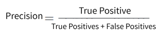 Precision rate = true positive / (true positive + false positive)