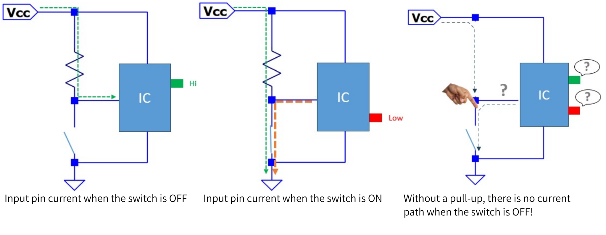 Image of the current flowing through the input TERMINALS