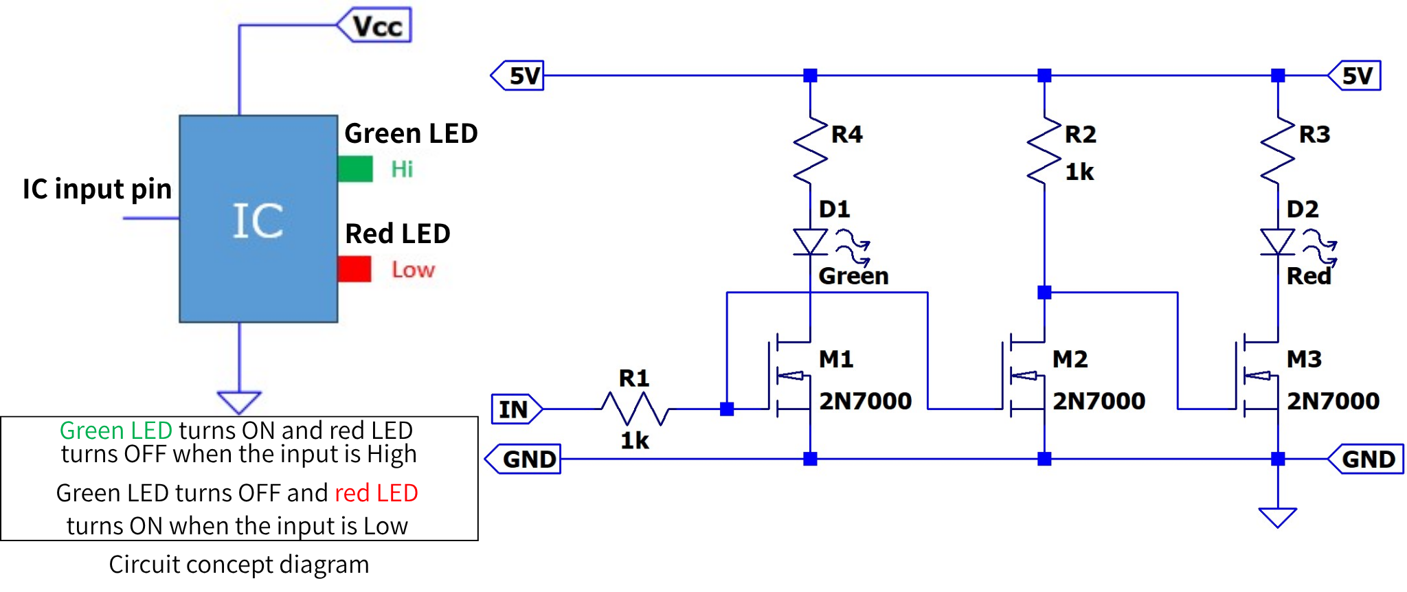 A simulated circuit diagram of an IC input TERMINALS that displays the voltage state of the input TERMINALS with an LED.