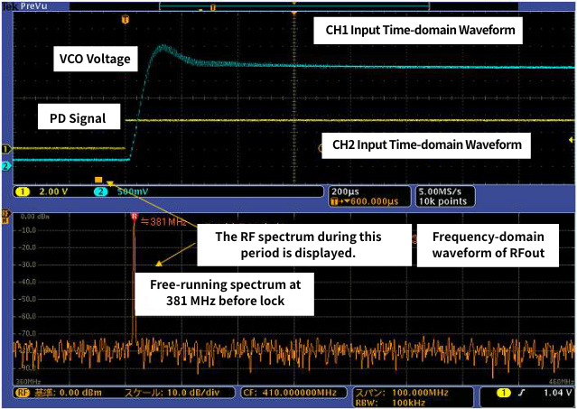 Free-run spectrum waveform image before lock-on