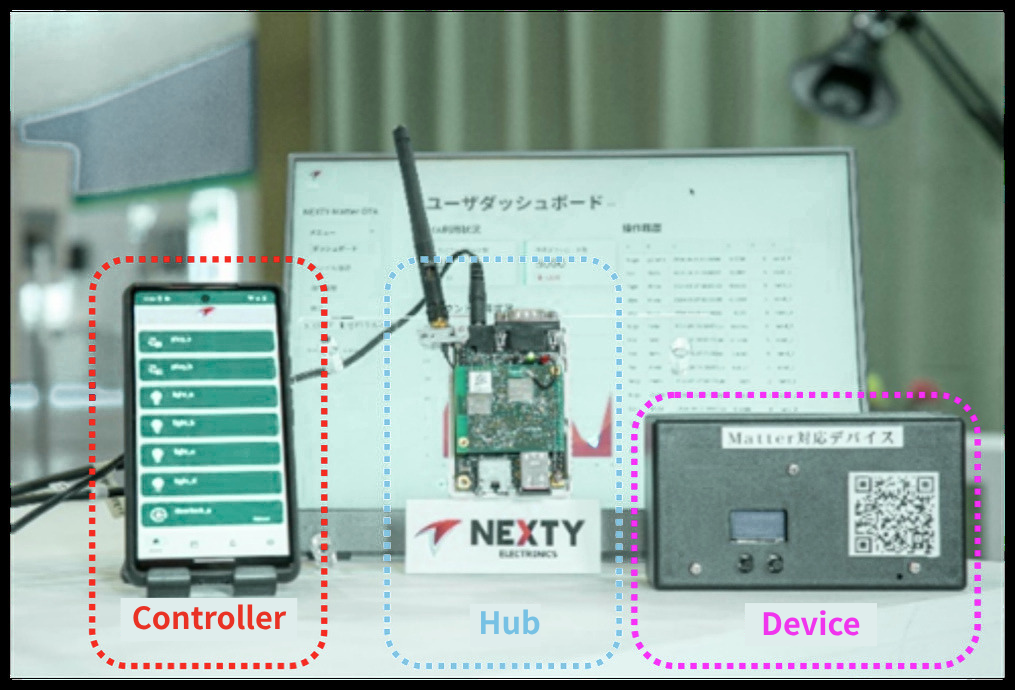 Nexty's Matter exhibition