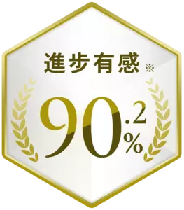 實現進度* 90.2%。