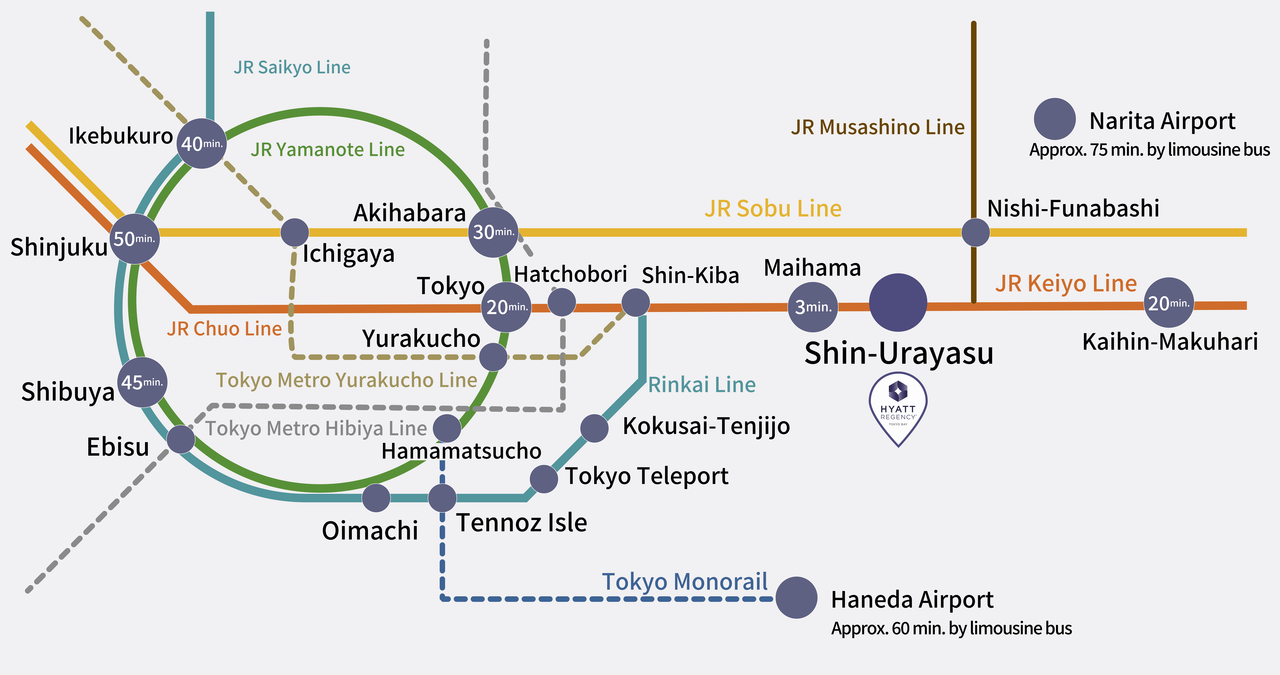 電車でのアクセス