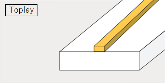 Art des beschichteten Materials: Toplay