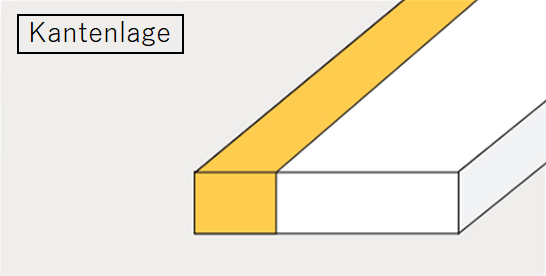 Art des Beschichtungsmaterials: Edgelay
