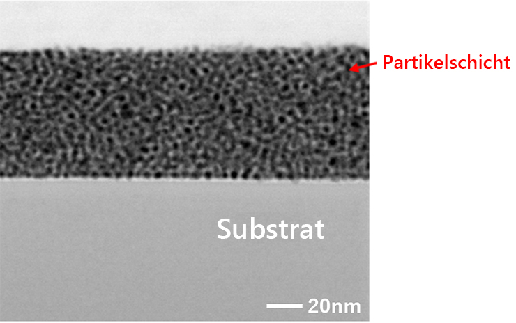 Querschnittsbild von filmgebildeten Partikeln