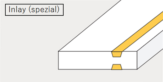 Art des Beschichtungsmaterials: Inlay (spezial)