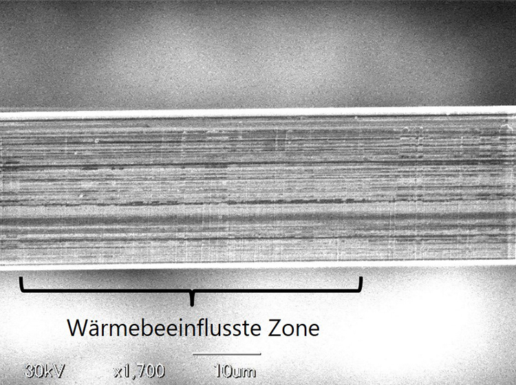 Querschnittsansicht der nanoplat™-Serie - Details