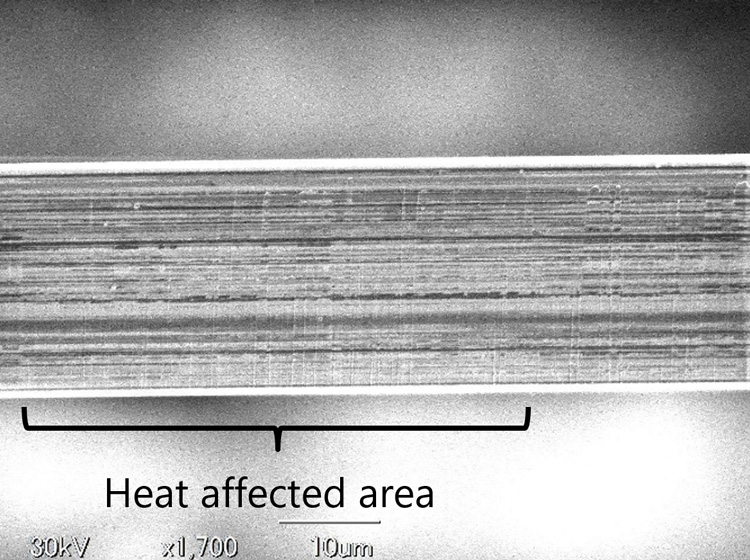 Cross-sectional view of nanoplat™ series - Details