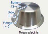 Image of bead pan thickness distribution