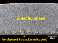 [Change in lid cross-sectional microstructure due to differences in AuSn composition]AuSn21.5