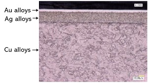 [Cross section of joint] Au alloy, Ag alloy, Cu alloy
